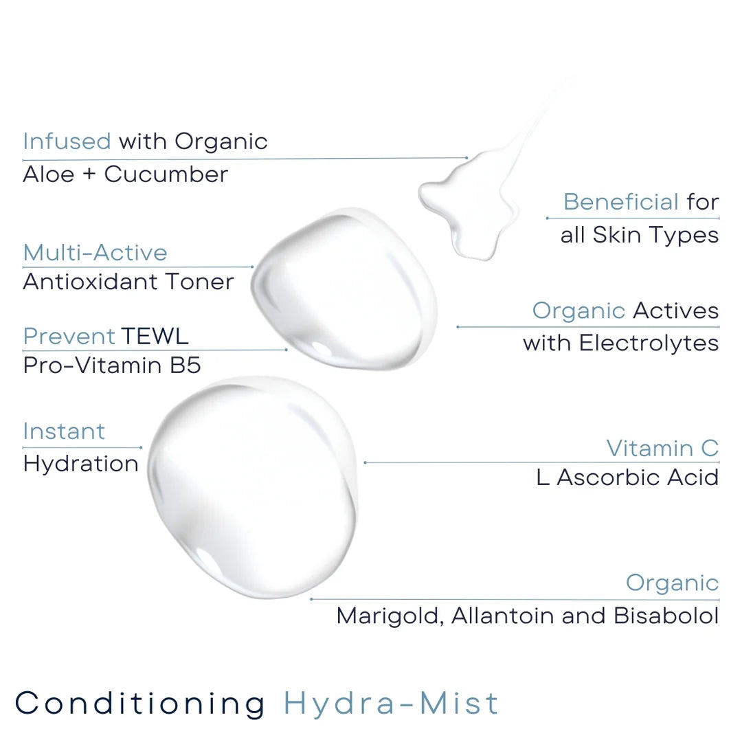 WISH Skin Health Conditioning Hydra-Mist