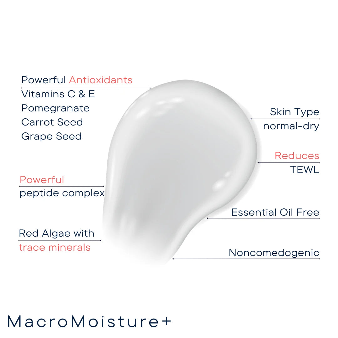 WISH Skin Health MacroMoisture+