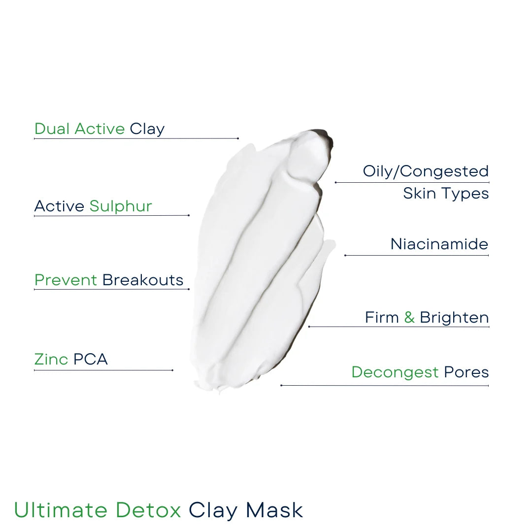 WISH Skin Health Ultimate Detox Clay Mask