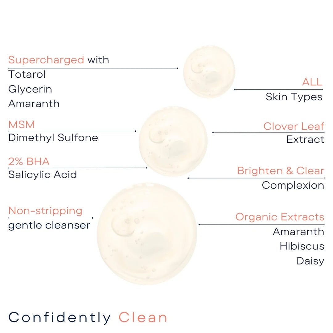 WISH Skin Health Confidently Clean