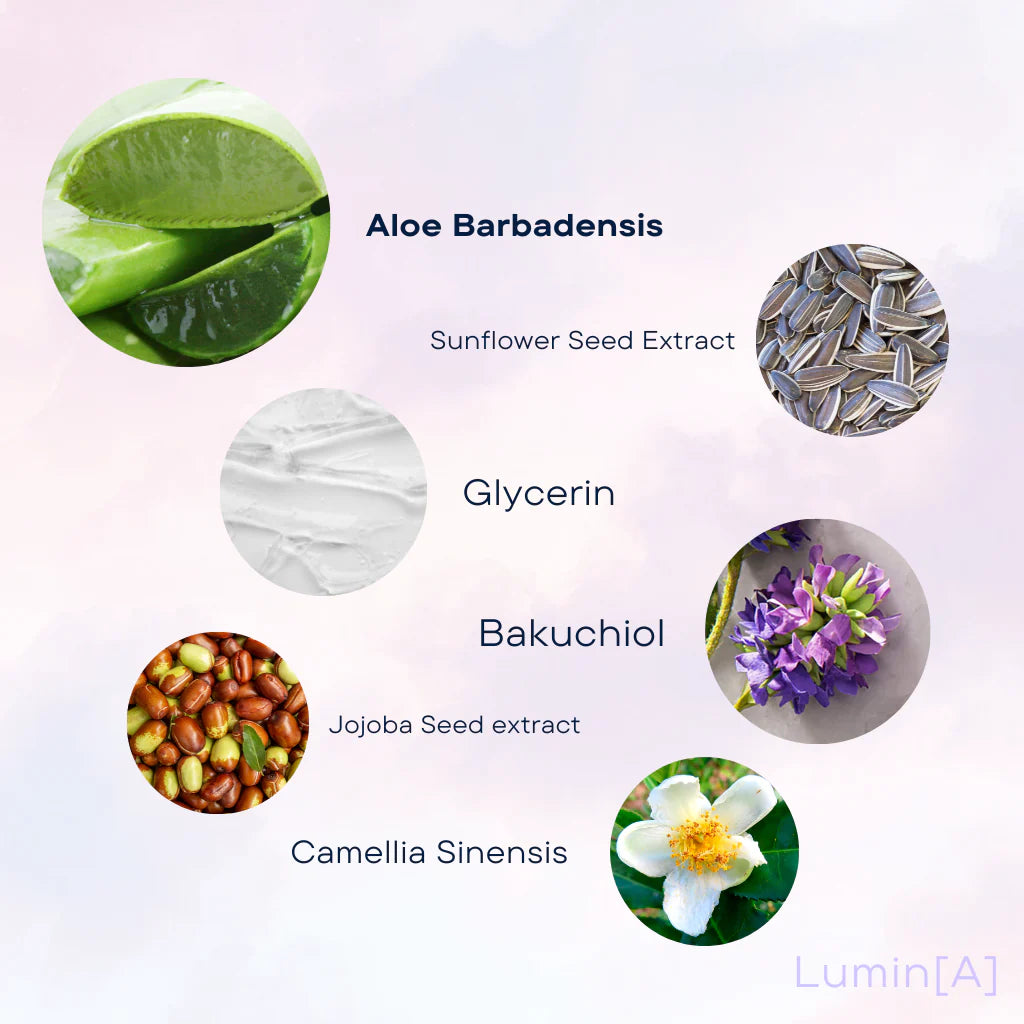 WISH Skin Health Lumin[A]™