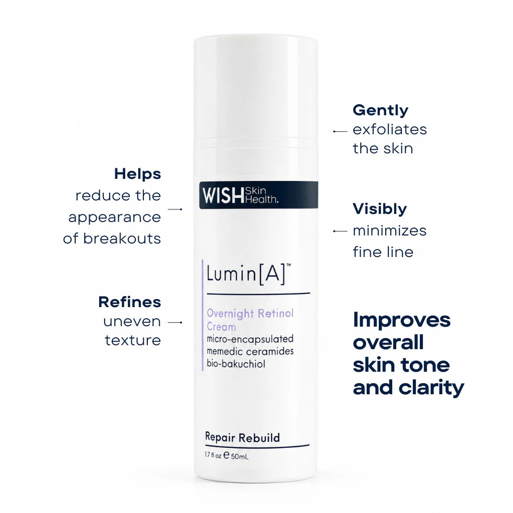 WISH Skin Health Lumin[A]™