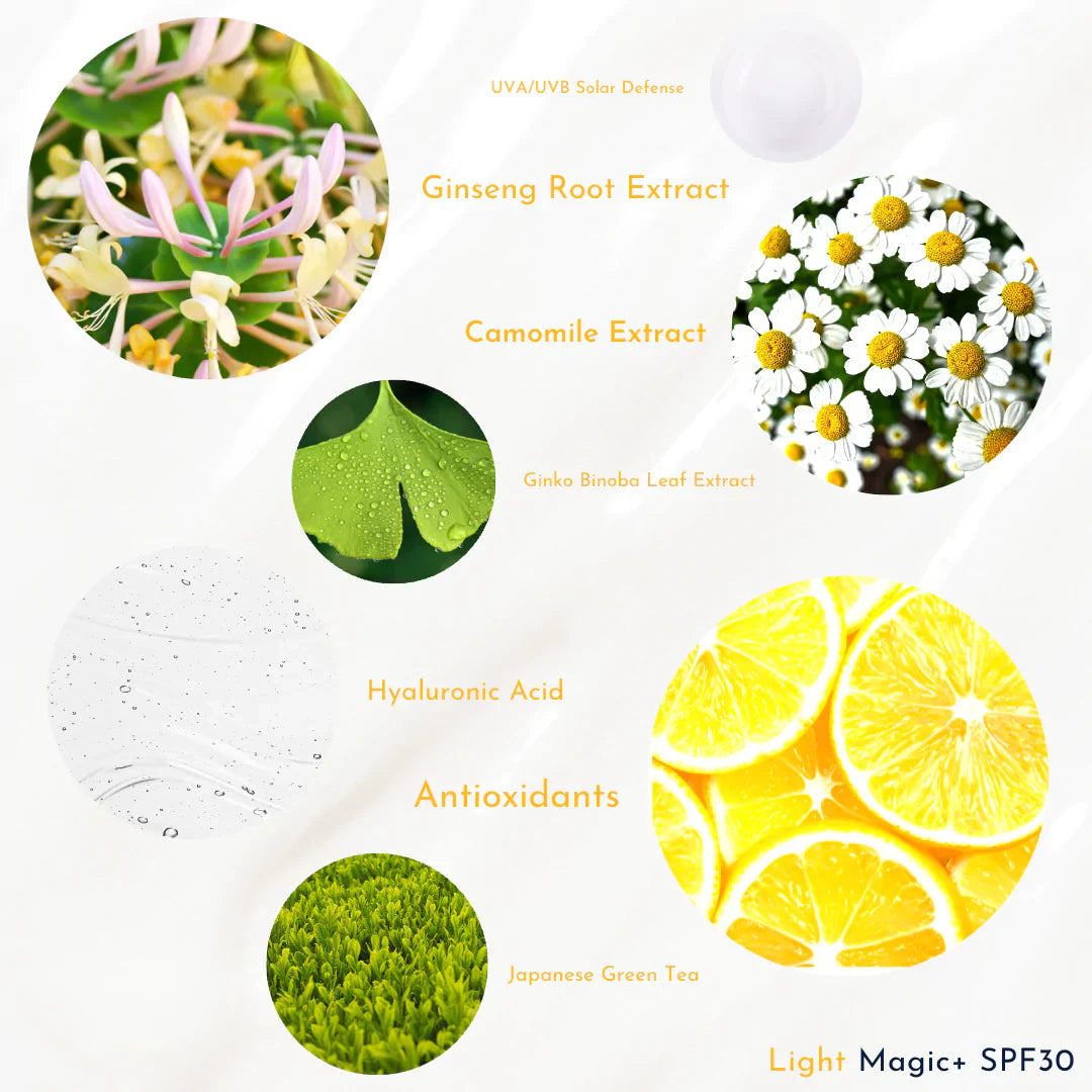 WISH Skin Health Light Magic+ SPF30
